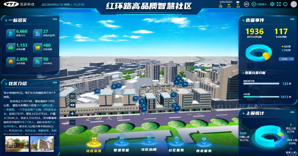 高品質智慧社區(qū)入選江西省大數(shù)據(jù)發(fā)展示范項目